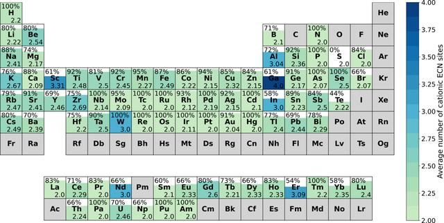 [Figure 12]