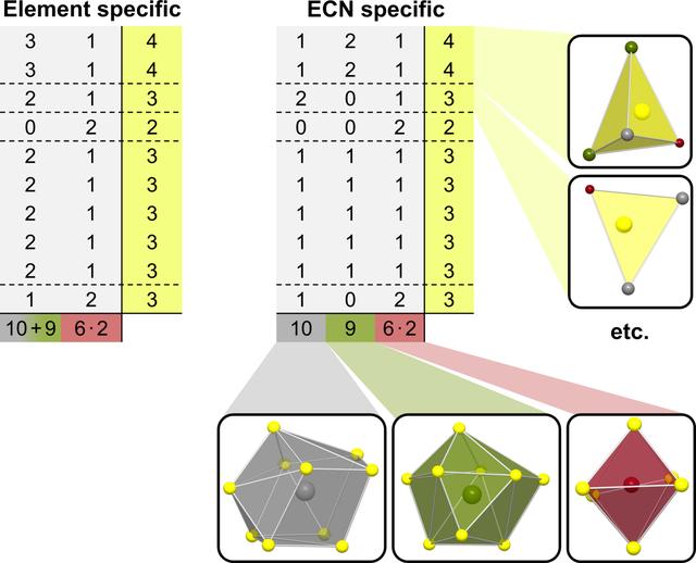 [Figure 2]