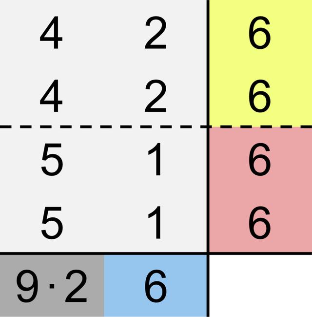 [Figure 4]