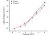 [Figure 11]