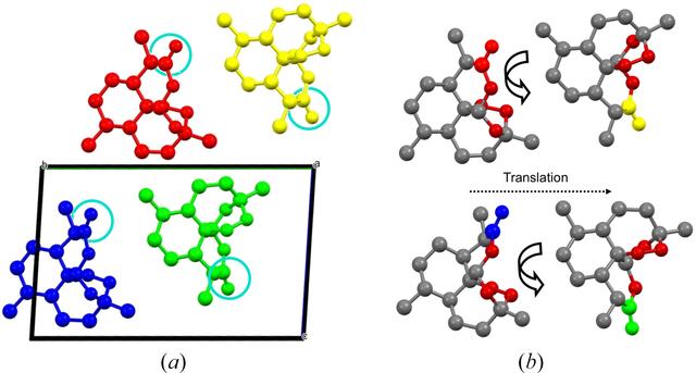 [Figure 5]
