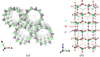 [Figure 1]
