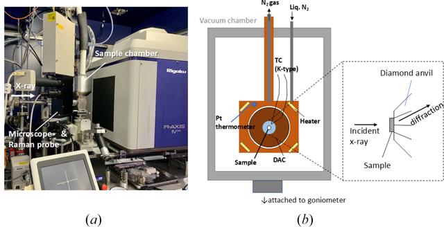 [Figure 2]