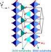 [Figure 1]