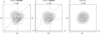 [Figure 2]