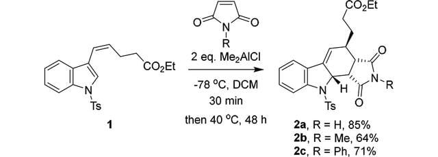 [Figure 1]