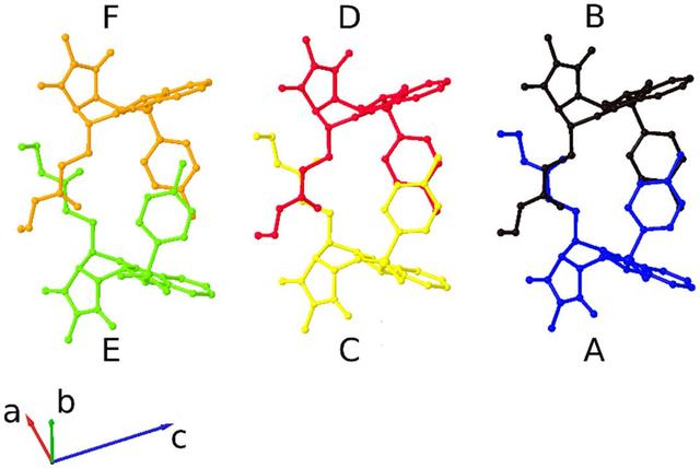 [Figure 2]
