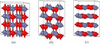 [Figure 1]