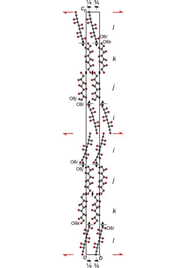 [Figure 2]