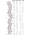 [Figure 4]