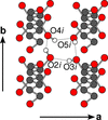 [Figure 6]