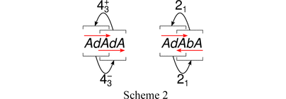 [Scheme 2]