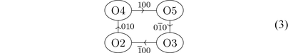 [Scheme 5]