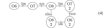 [Scheme 6]