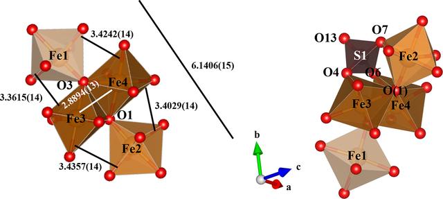 [Figure 11]