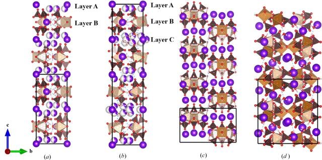 [Figure 3]