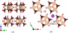 [Figure 4]
