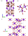 [Figure 5]