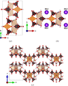 [Figure 7]