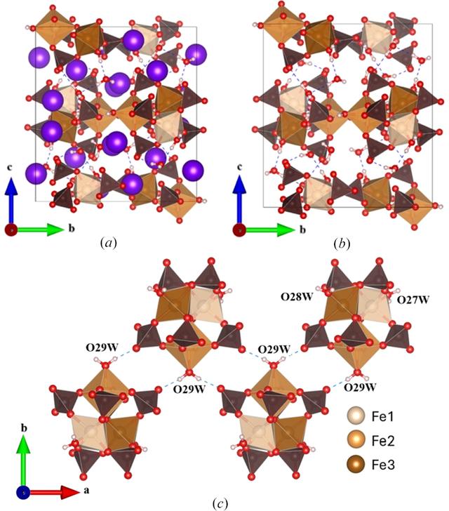 [Figure 9]
