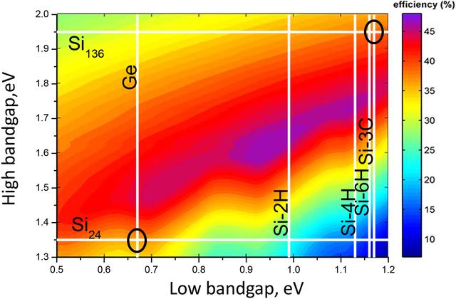 [Figure 1]