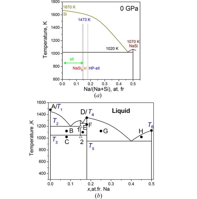 [Figure 11]