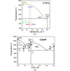 [Figure 11]
