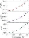 [Figure 4]