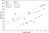 [Figure 5]