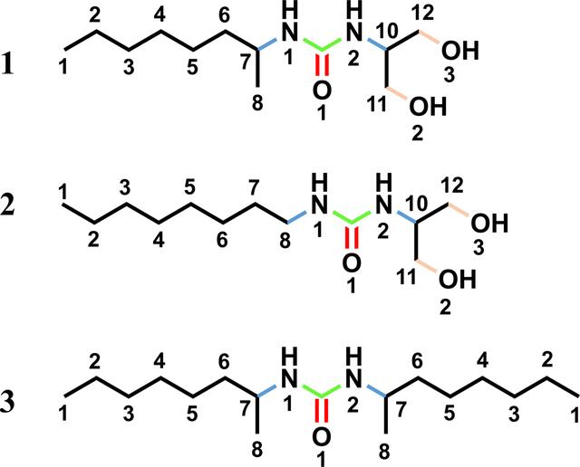 [Figure 1]