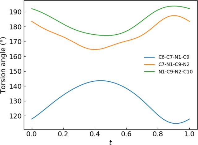 [Figure 11]