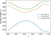 [Figure 11]