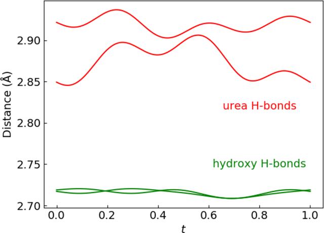 [Figure 13]