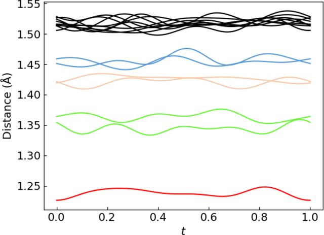 [Figure 15]