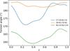 [Figure 16]