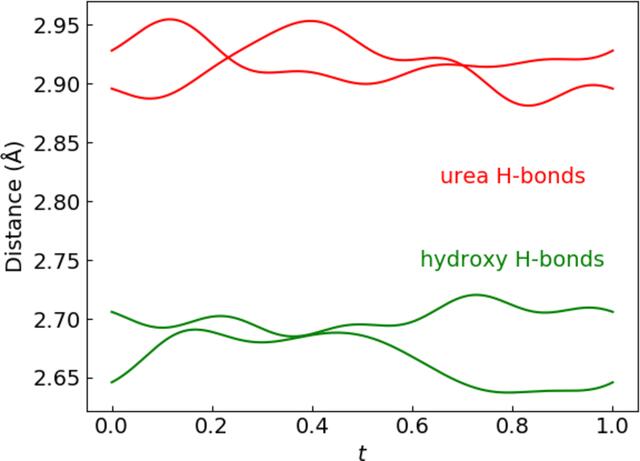 [Figure 17]
