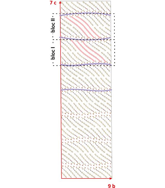 [Figure 18]
