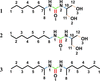 [Figure 1]