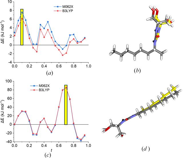 [Figure 20]