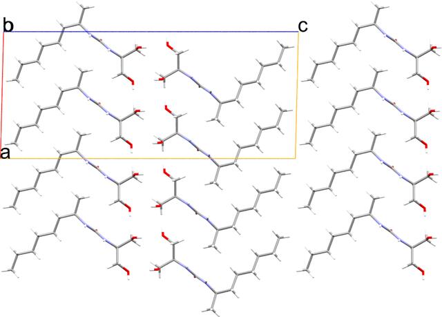 [Figure 7]