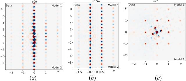 [Figure 5]