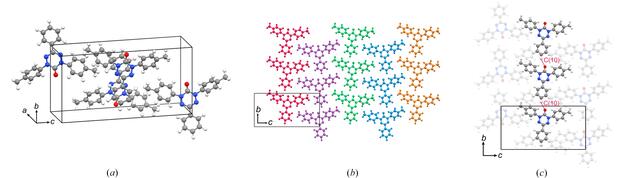 [Figure 2]