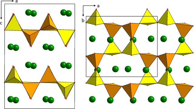 [Figure 1]