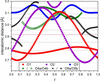 [Figure 11]