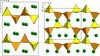 [Figure 1]
