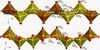 [Figure 3]
