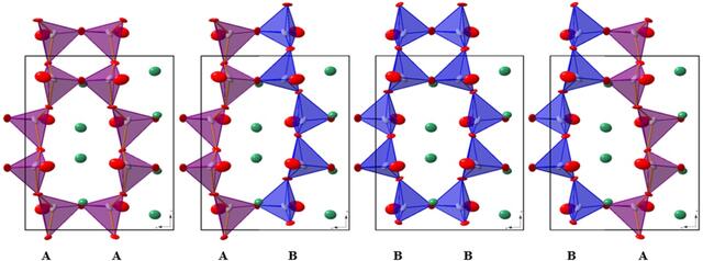 [Figure 6]