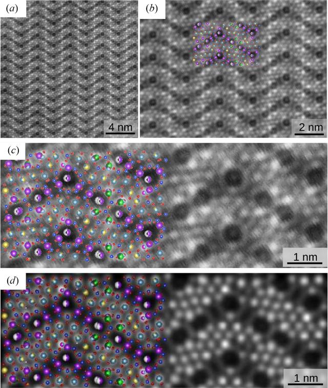 [Figure 4]