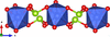 link to html