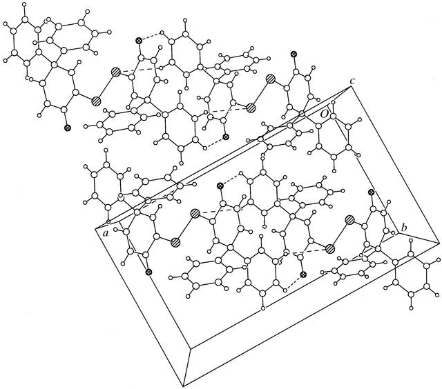 [Figure 2]